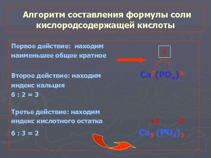 Как составлять формулы солей 8 класс. Алгоритм составления формулы соли. алгоритм составления формул кислот. алгоритм вывода формулы соли. алгоритм написания формул.