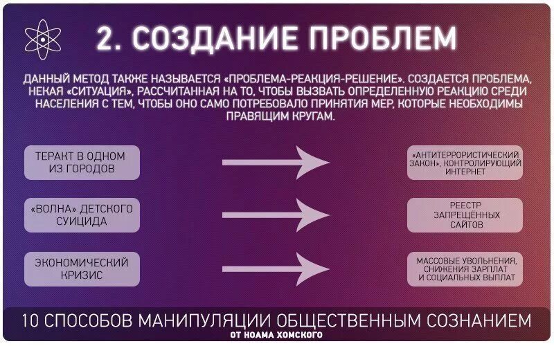 Способы манипуляции сознанием. Способы манипуляции общественным мнением. 10 Способов манипуляции общественным сознанием. Способы манипуляции общественным мнением СМИ.