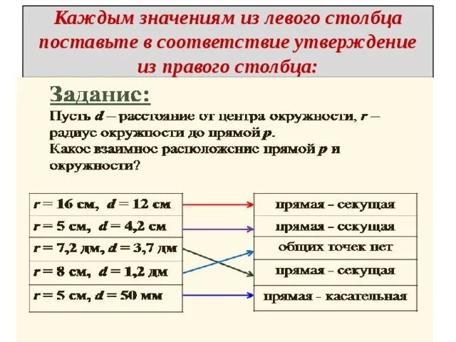 Определите соответствие элементов. Установите соответствие утверждений из левого столбца с их. соотек заданиям из левого столбца. с левого столбца с их. правого столбца.