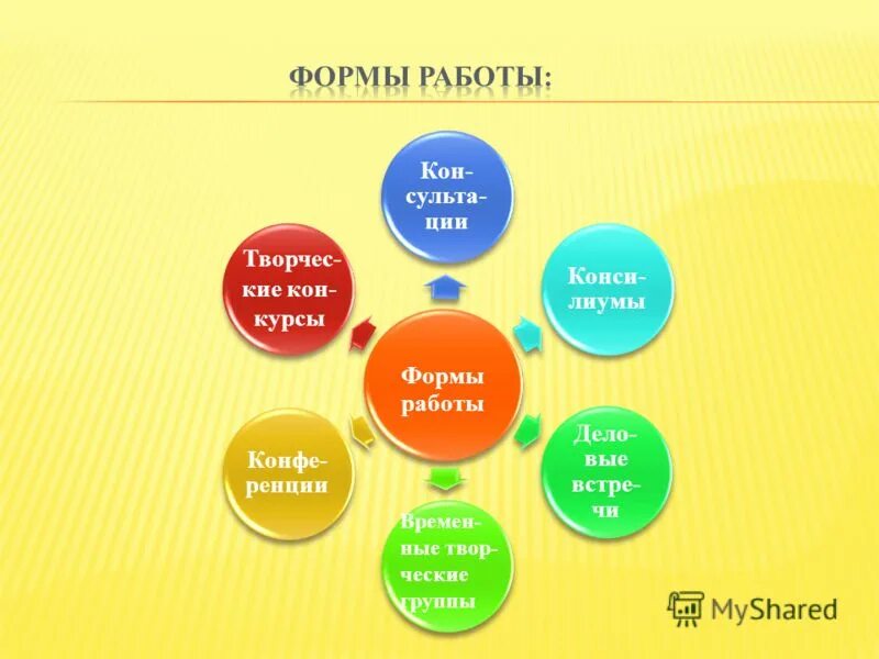 день молодого бойца. поздравить тренера по брейк дансу с 23 февраля. заставка курс молодого бойца. интернет курсы. как изменить курс доллара в эксель.