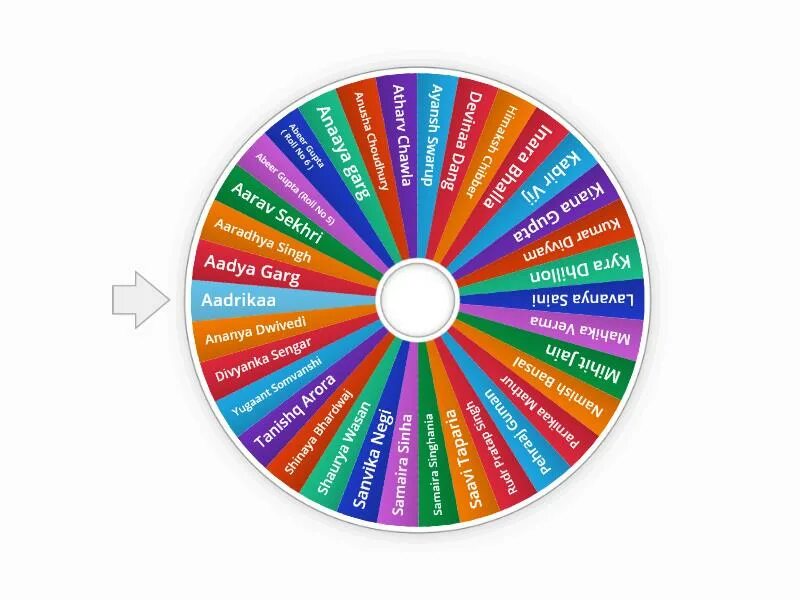 Wheel of emotions эмоции. Reading wheel. Wheel reading pinterest. Reading wheel at. Reading wheel.