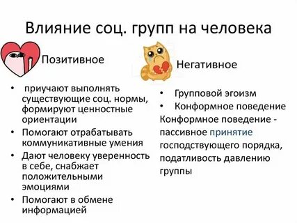 Воздействия малой группы на человека