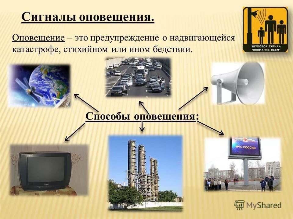 знаки оповещения при чрезвычайных ситуациях. сигналы оповещения гражданской обороны 2022. способы сигнала оповещения. сигналы оповещения по гражданской обороне. система оповещения при чс.