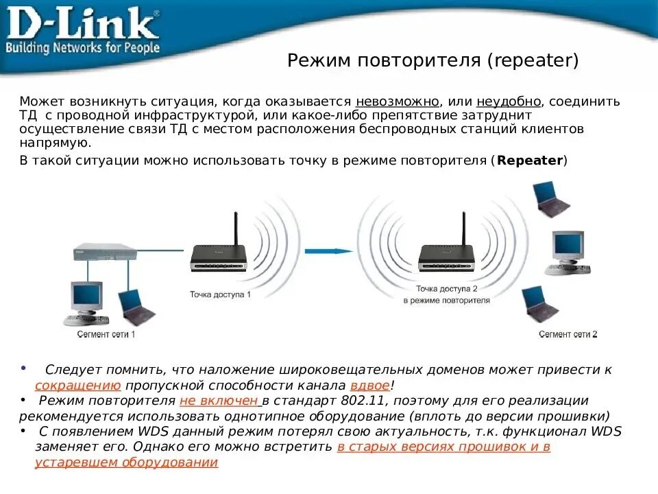 Wi fi соединение есть. Роутер повторитель WIFI схема подключения. Как подключить репитер к роутеру по вай фай. Стандарты вай фай сетей. Схема подключения роутера-ретранслятора.