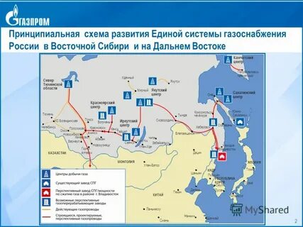 Газопроводы газпрома