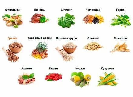 Какие фрукты для поднятия гемоглобина