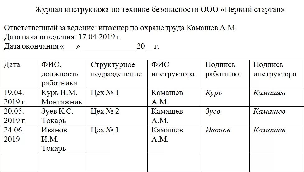 Журнал учета журналов в организации образец. Журнал по инструктажу по технике безопасности. Журнал инструкция по технике безопасности. Журнал регистрации инструктажа по технике безопасности образец. Заполнения журнала инструктажа по ТБ.