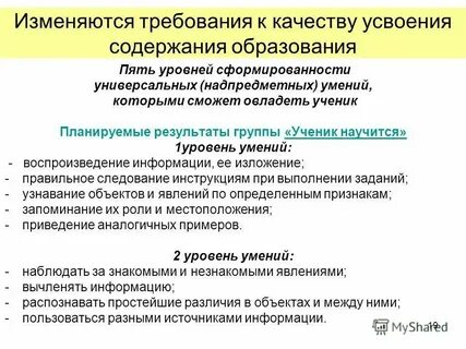 Организация усвоения содержания обучения