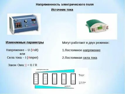 Электрофорез какая сила тока