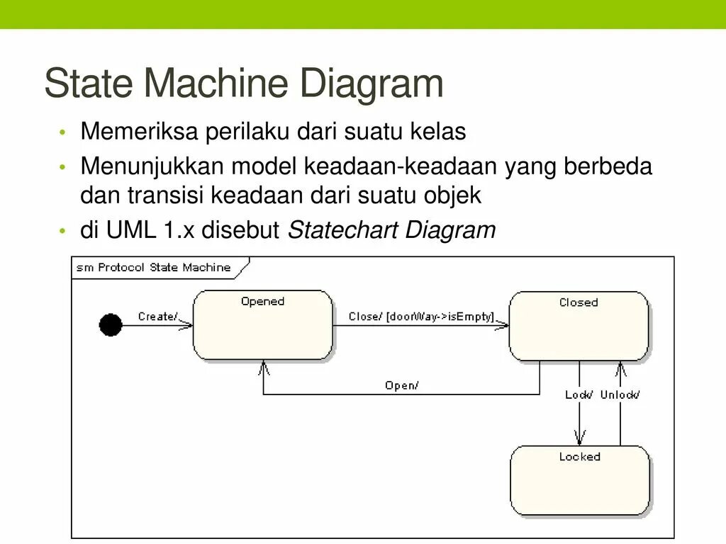State diagram. Диаграмма State Machine. State диаграмма uml. State Machine diagram uml пример. Statechart diagram uml.