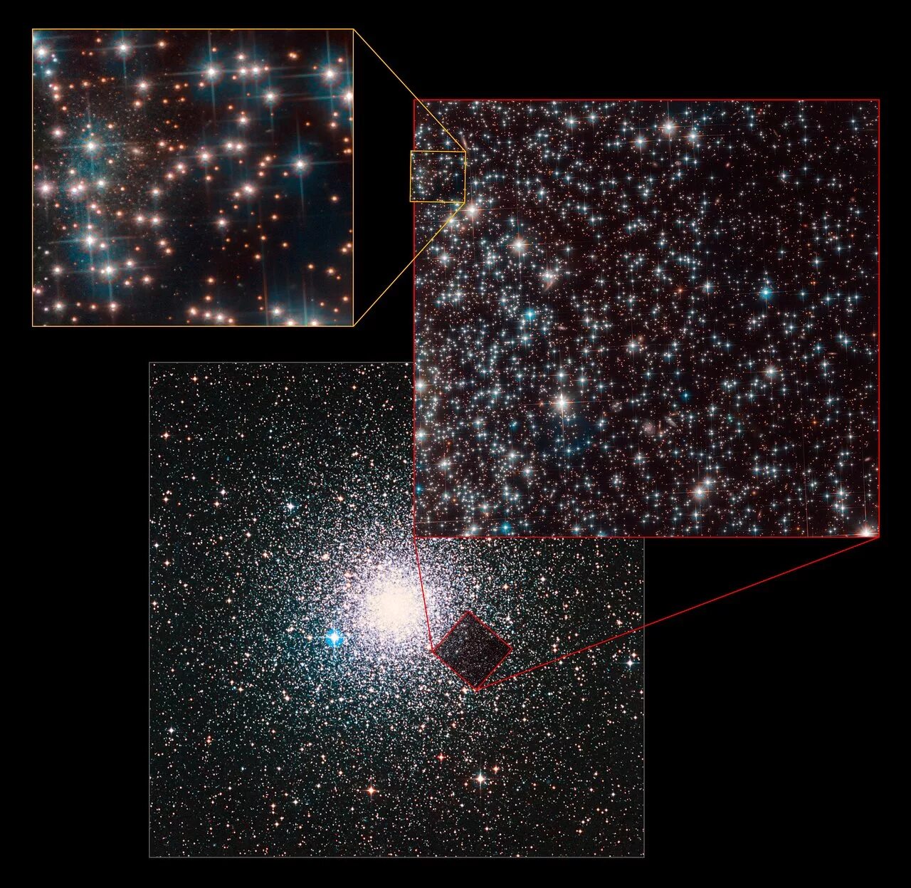 Обнаружена новая звезда. Кассиопея (карликовая Галактика). Скопление галактик Хаббл. Карликовая Галактика Хаббл. Скопление галактик Млечный путь.