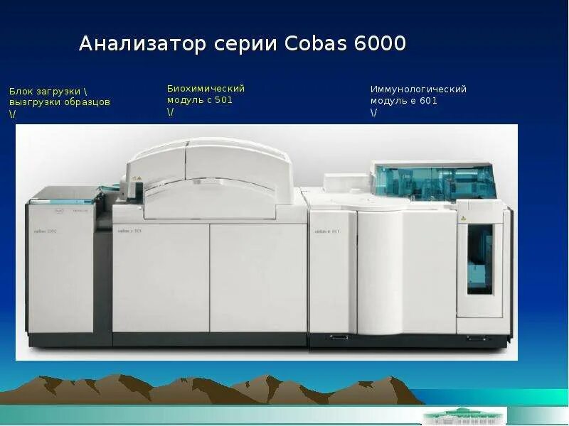 Cobas c501 анализатор. Bc-6200 mindray. Mindray cl 2000i. Cobas 6800 анализатор. Миндрей 6000 анализатор гематологический.