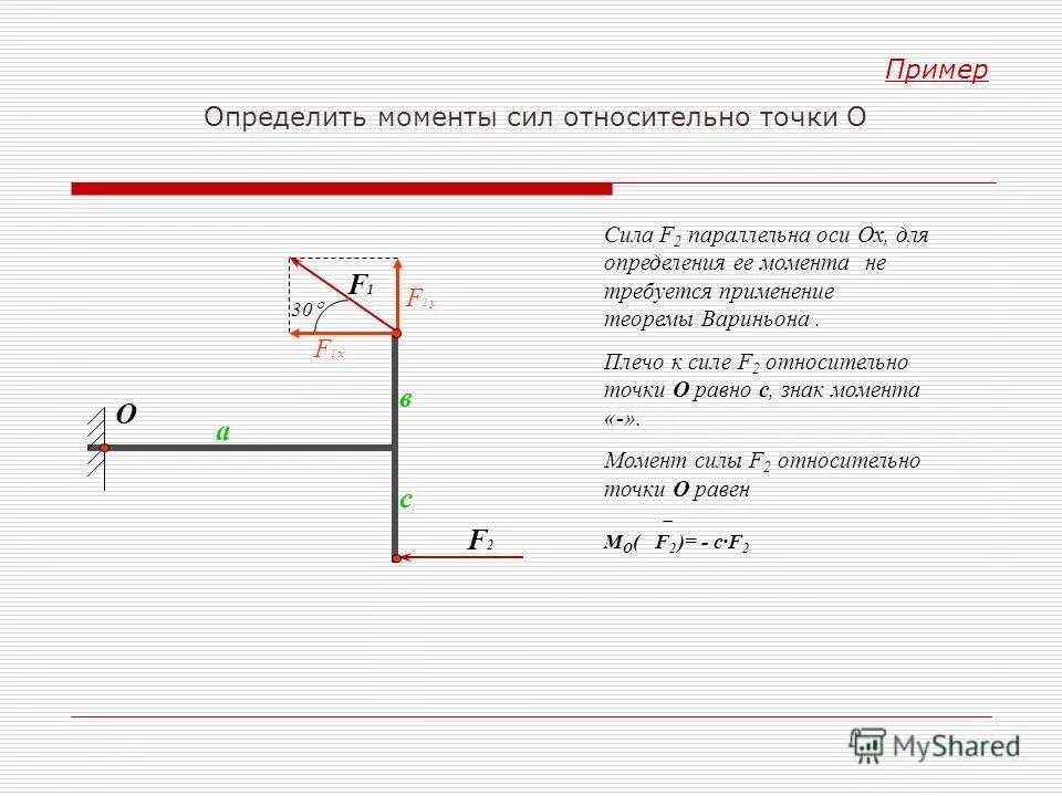 1 относительно 2. Найти момент силы относительно точки b. Как найти момент относительно точки. Как определить момент в точке. Момент силы относительно точки формула.