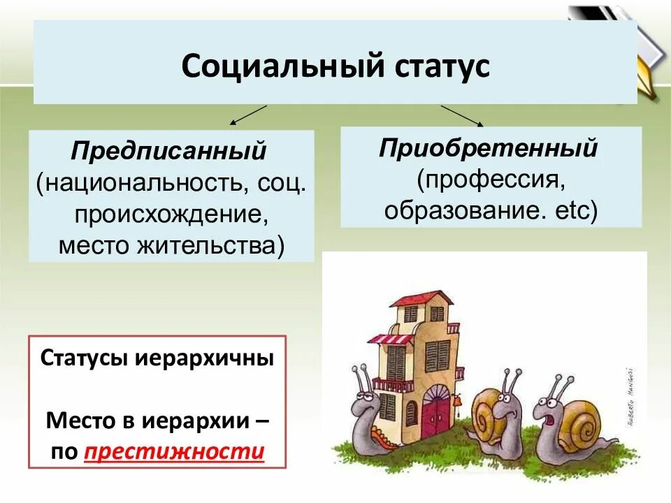 Статус относится. Социальный статус. Социальный статус примеры. Предписанный социальный статус. Предписанный и приобретенный статус.