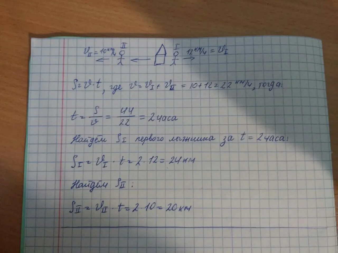 Два лыжника задача. Два лыжника вышли одновременно в противоположных направлениях. Два лыжника вышли из посёлка одновременно. Два лыжника вышли из поселка в противоположные стороны. Реши задачу 2 лыжника вышли из поселка одновременно.