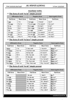 Auxiliary forms