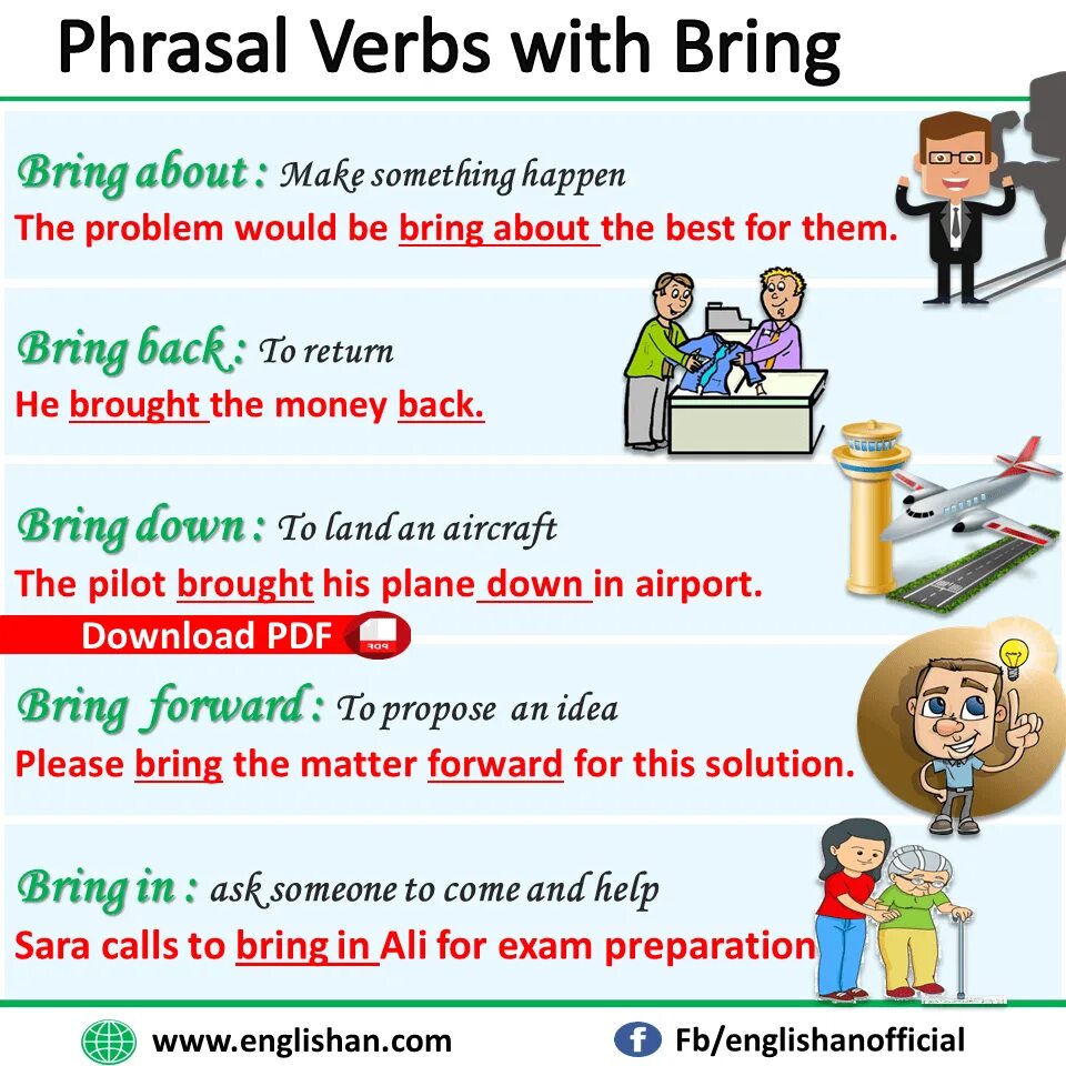 Bring and send. Фразовый глагол bring. фразовые глаголы в английском языке bring. предложения с глаголом bring. предложения с bring about.