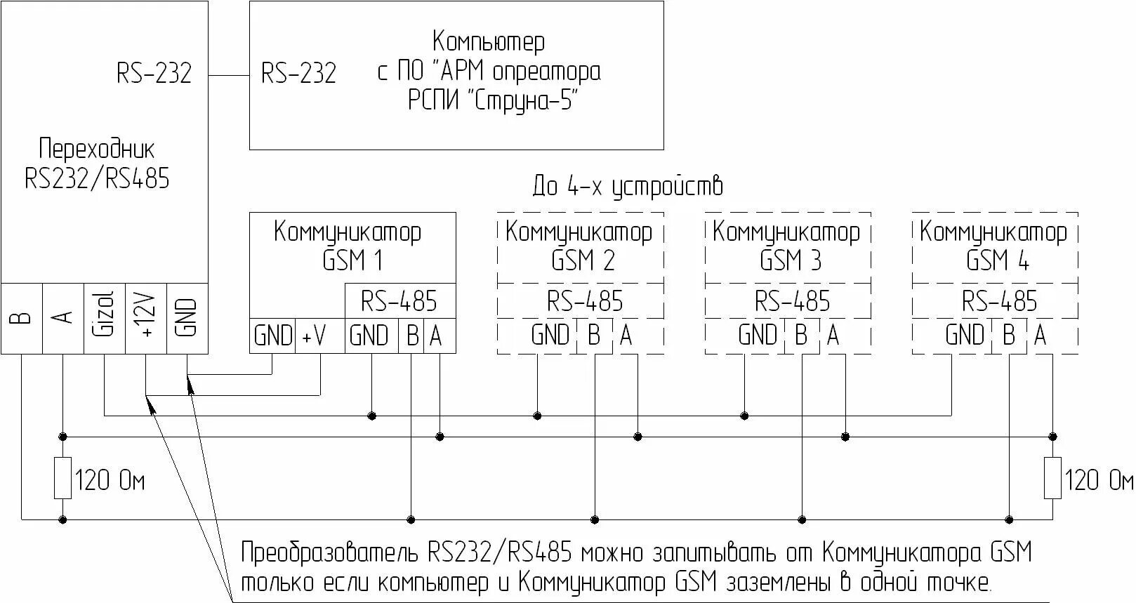 Программа струна. Бпо-4 струна-5 схема подключения. струна-5 бро-5 gsm схема подключения. рспи струна-5 бро-6 gsm. струна-5 gsm ethernet.
