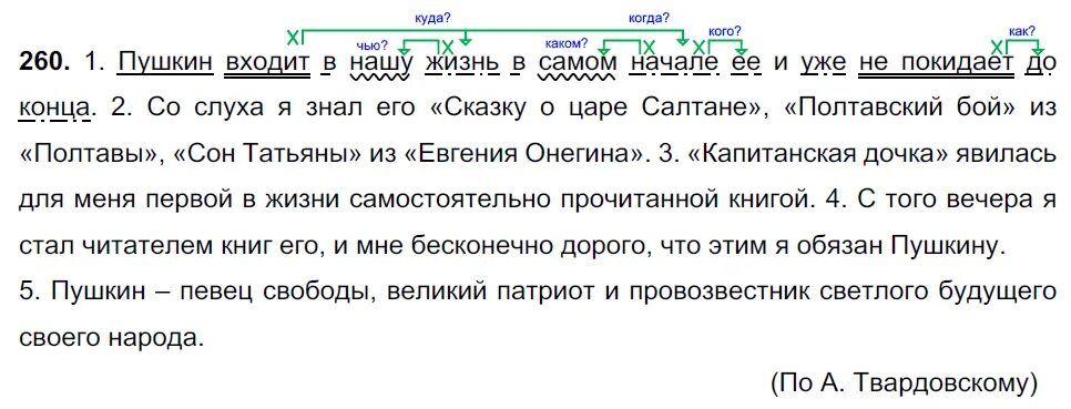 Куда так кумушка бежишь пунктуационный разбор. Русский язык 5 класс 1 часть упражнение 260. русский язык 5 класс ладыженская задания. русский язык 5 класс часть задания. пушкин входит в нашу жизнь в самом начале её пунктуационный разбор.