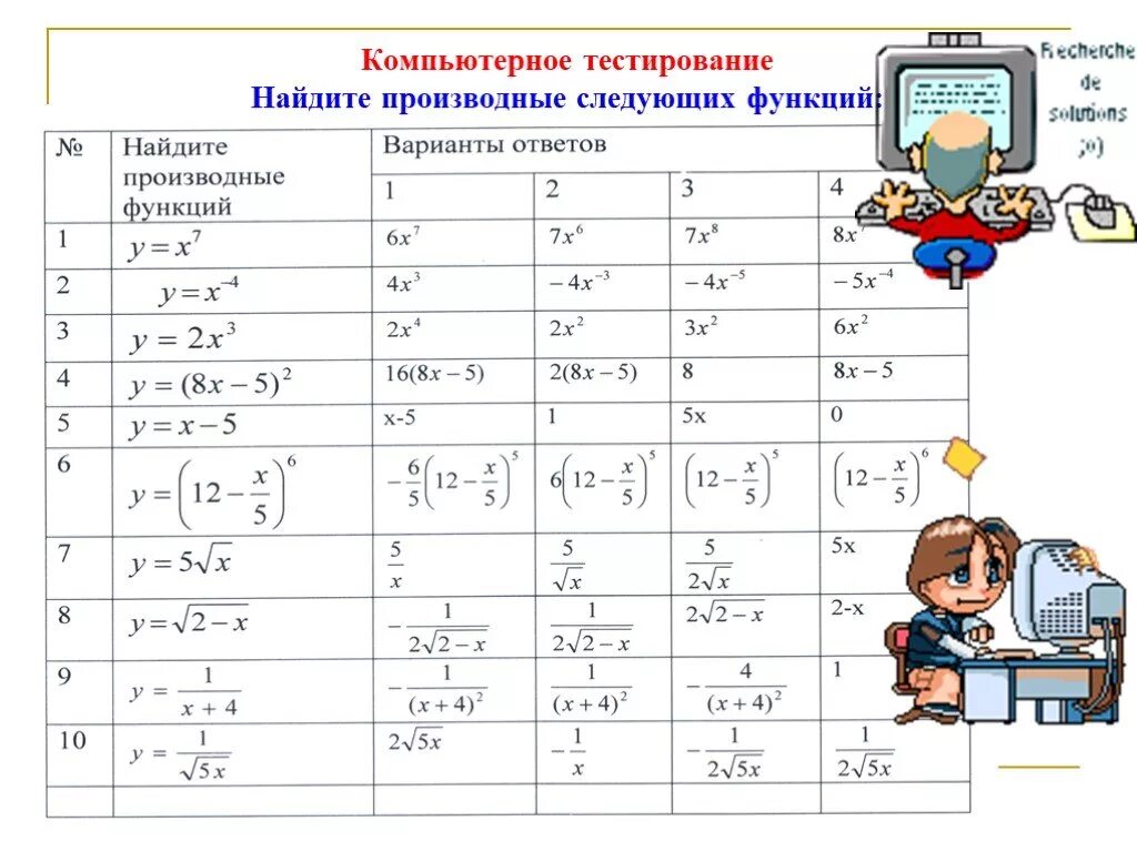 Производная степенной функции задачи. Производная степенной функции 11 класс. Задачи на нахождение производной. Задания по теме производная степенной функции. Тест производная 10