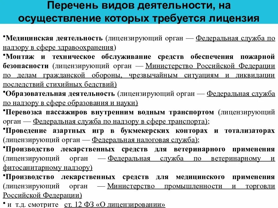 Требуется разрешение. Перечень видов деятельности. перечень видов деятельности, на которые не требуются лицензии. перечень видов деятельности, на которые требуются лицензии. виды деятельности на осуществление которых требуется лицензия.