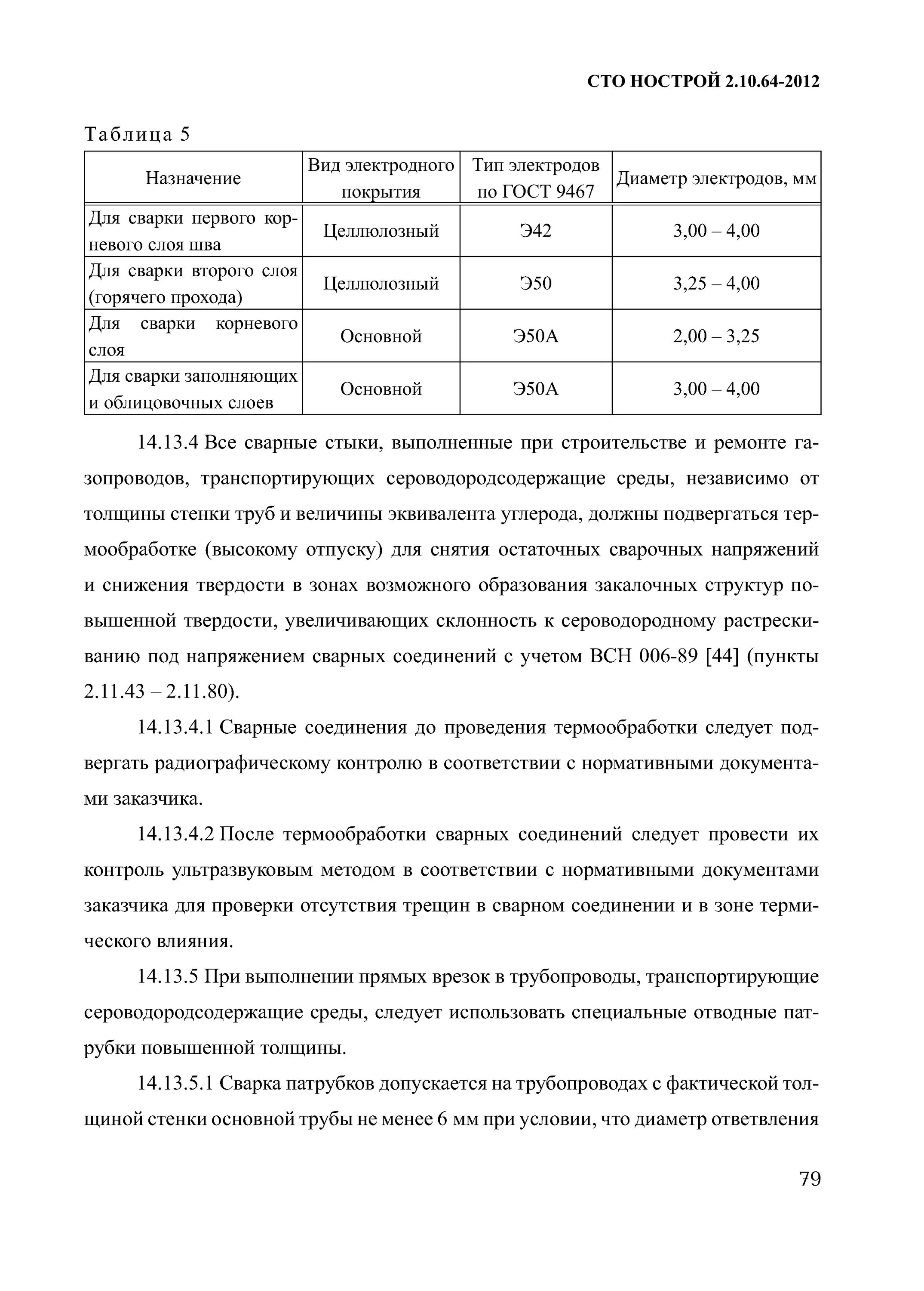 Сто нострой 2014. СТО НОСТРОЙ 2.10.64-2012 сварочные работы. СТО НОСТРОЙ 2.10.64-2012 приложение б. СТО НОСТРОЙ 2.10.64-2012 заключение. СТО НОСТРОЙ 2.14.7-2011.