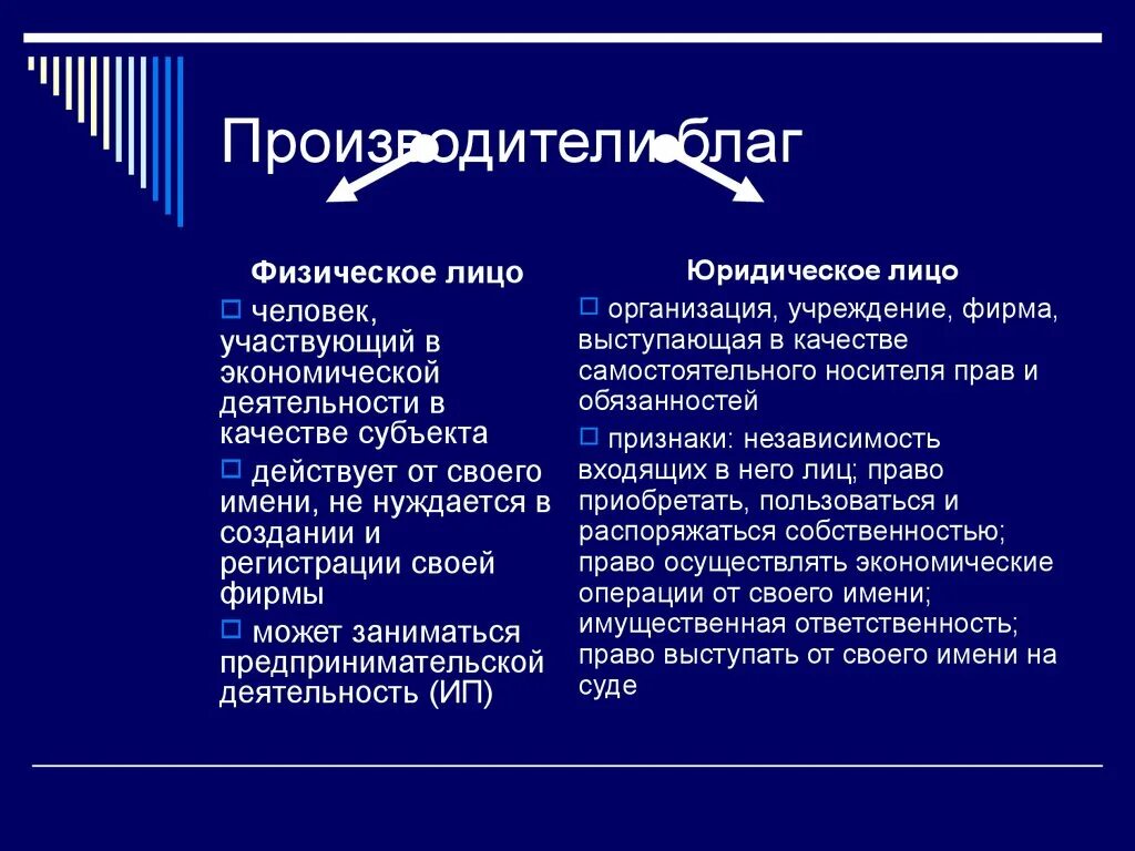 Потребительским благом является