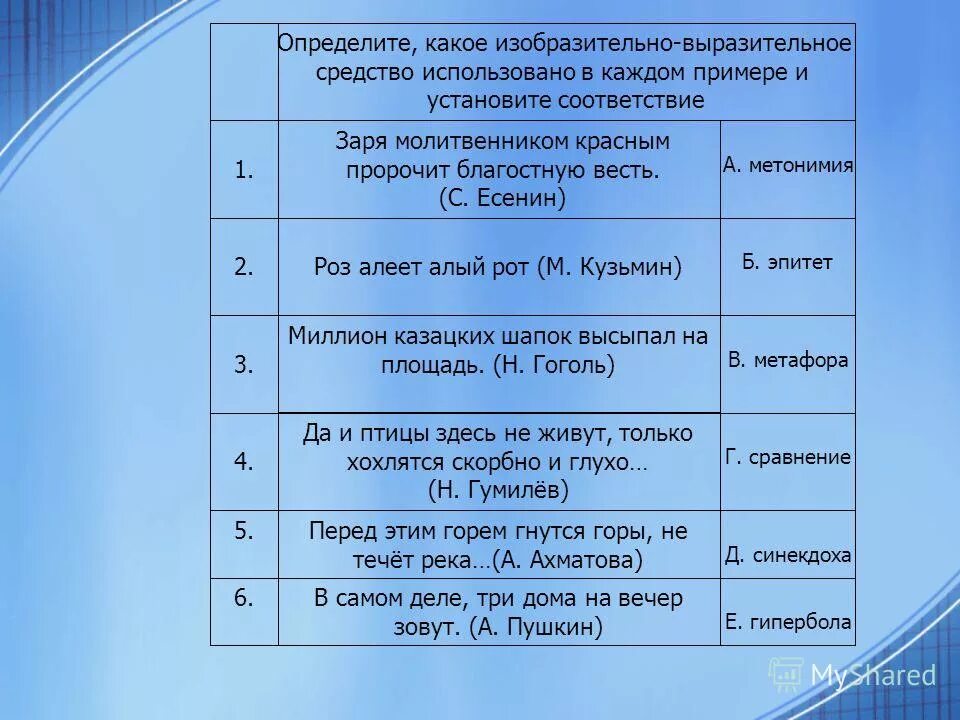 Какое изобразительно выразительное средство используется. Какое изобразительно. какое изобразительно-выразительное. установить соответствие средства выразительности. румяная заря средство выразительности.