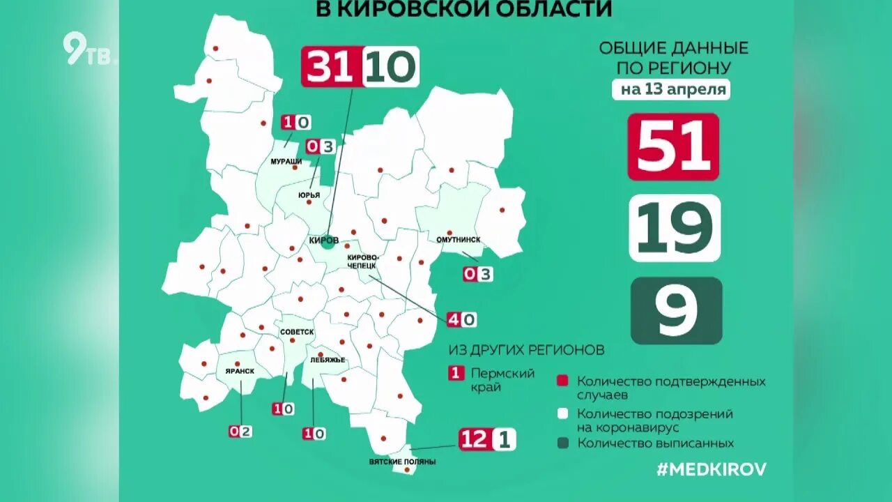 Регионы Кировской области. Карта Кировской области. Карта распространения коронавируса. Коронавирус в Кировской области на сегодня. Сайт статистика кировская область