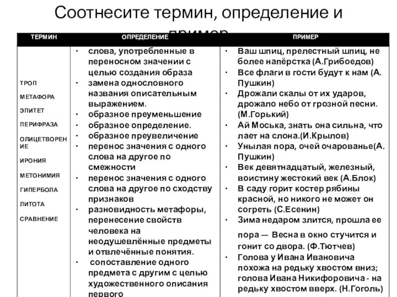 Соотнесите известных: найдено 76 картинок