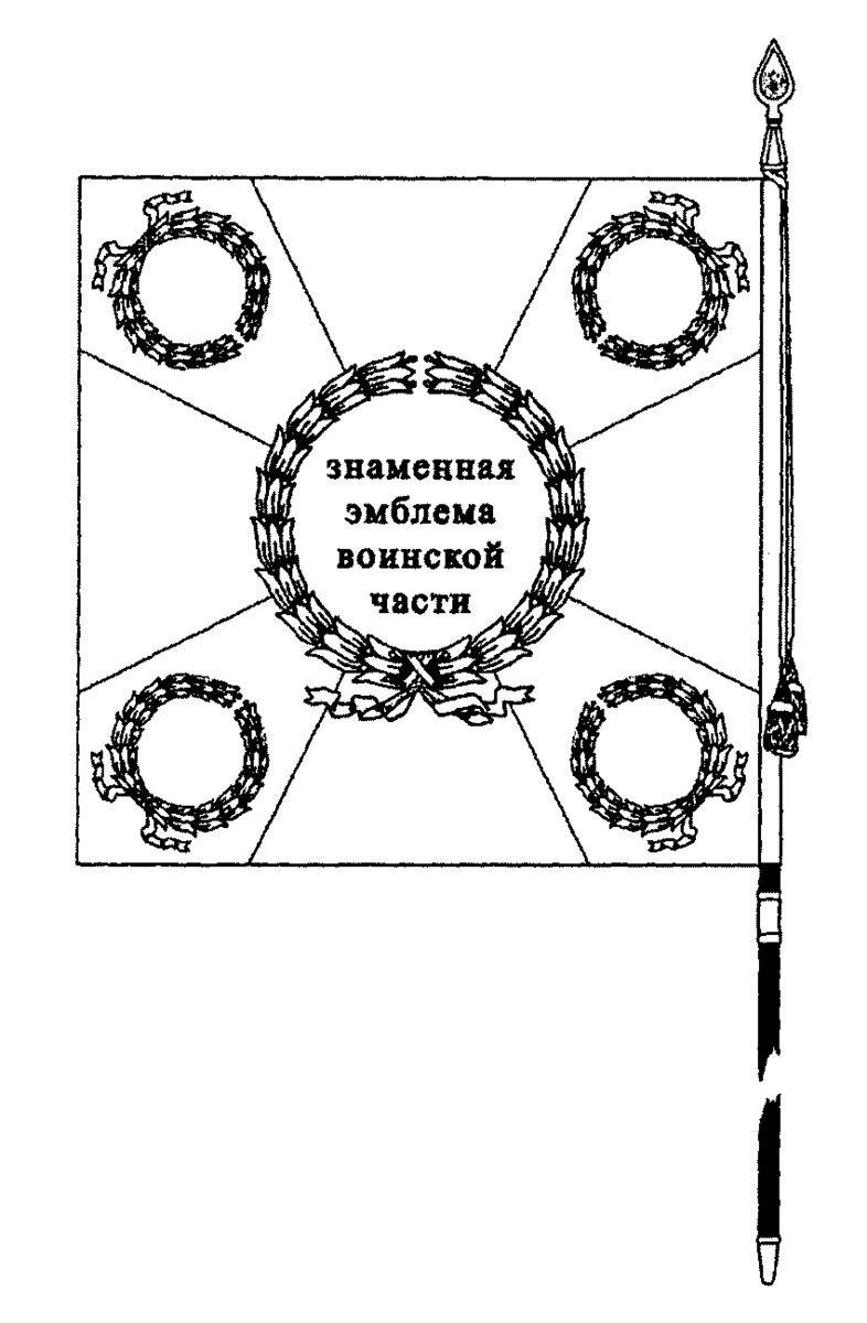 Состав знамени. Боевое Знамя воинской части РФ. Боевое Знамя воинской части Вооруженных сил РФ. Описание типового образца боевого Знамени воинской части. Составные части боевого Знамени воинской части.