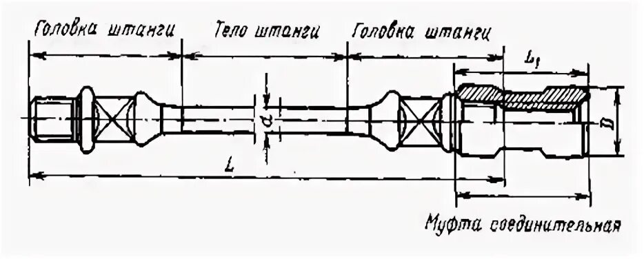 Соединительная муфта насосных штанг. Диаметр грифа для штанги 20 кг. Насосная штанга чертеж шн 22. Шарнирная муфта насосных штанг чертеж. Размеры олимпийского грифа для штанги.