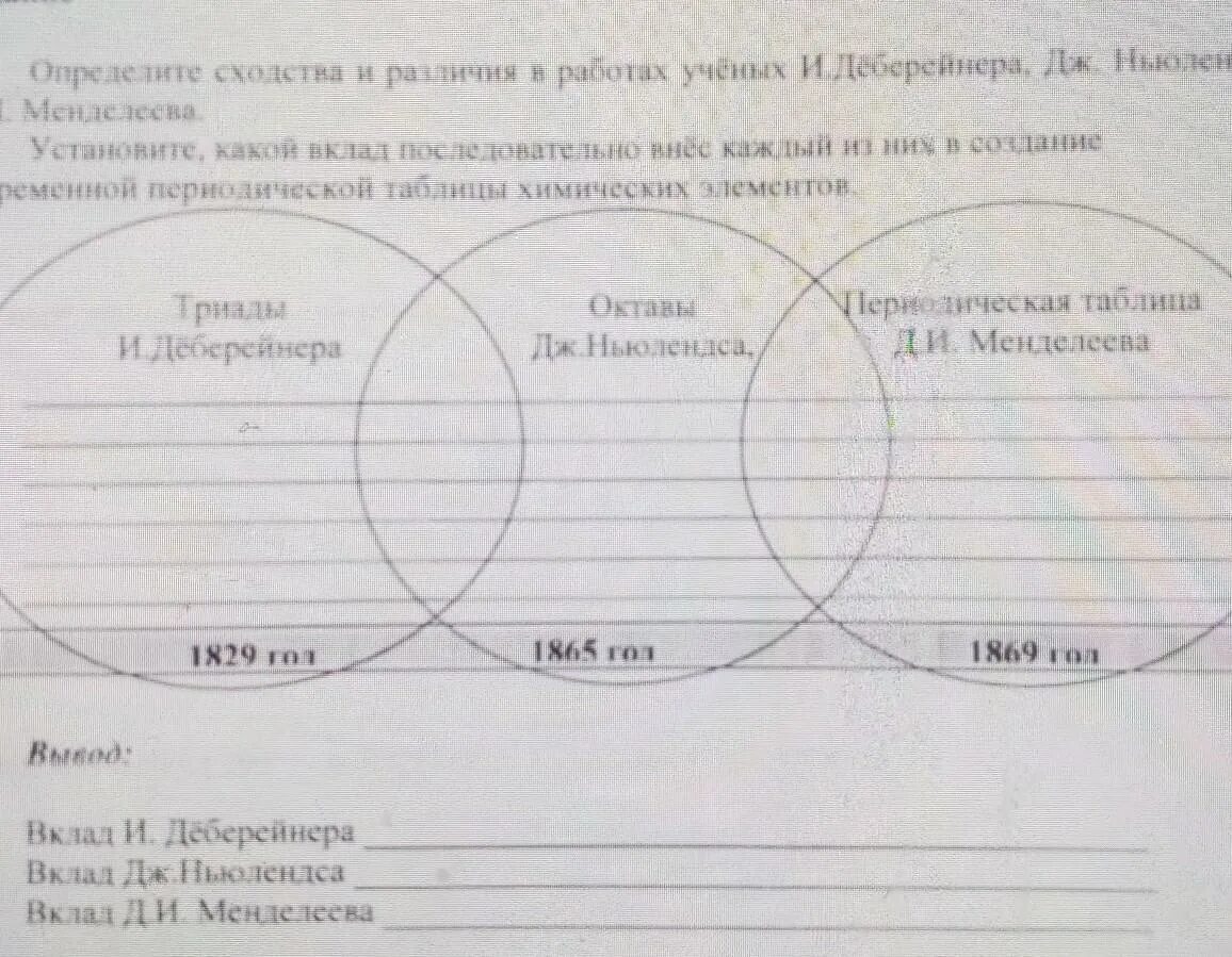 Определите сходства и различия. Определите сходство классификаций Дж.а Ньюлендса и д.и.Менделеева. B определите сходство классификаций Дж.а Ньюлендса и д.и.Менделеева.