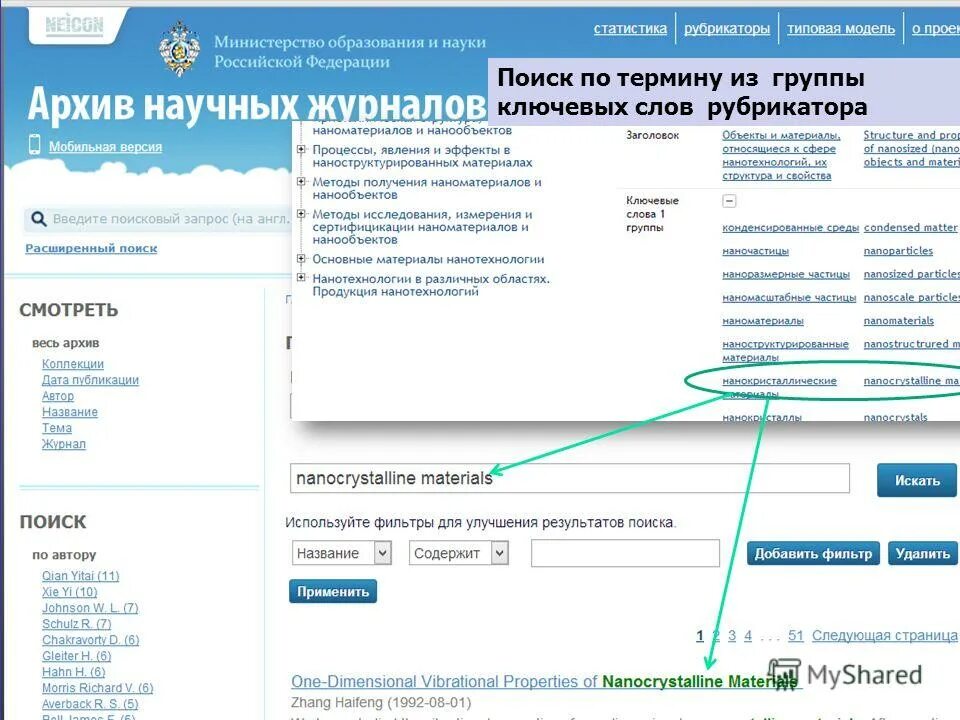 группа ключевых слов. ключевое слово группа. язык запросов. ключевые фразы. по ключевым словам.