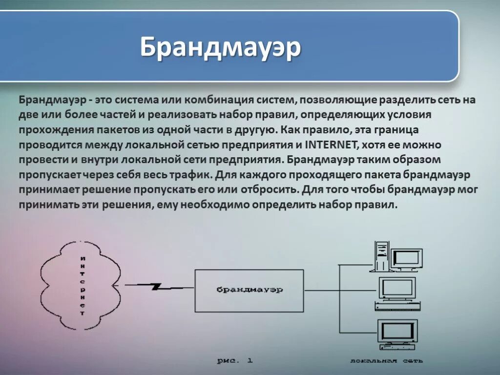 Программный межсетевой экран. Брандмауэр. межсетевой экран. брандмайор. брандмауэр это в информатике.