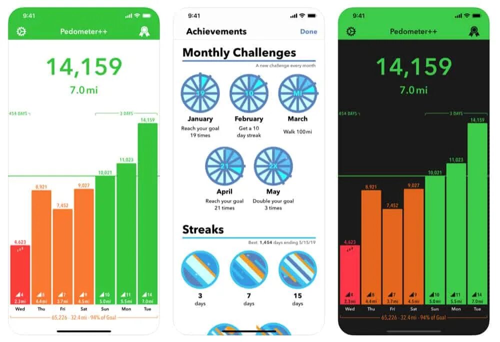 Шагомер приложение для айфона. Stepz шагомер. Шагомер приложение для айфона. Шагомер в айфоне. Приложение здоровье iphone.