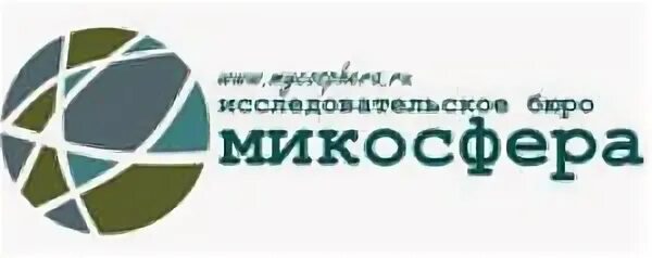 Исследовательское бюро. Исследовательское бюро спб.