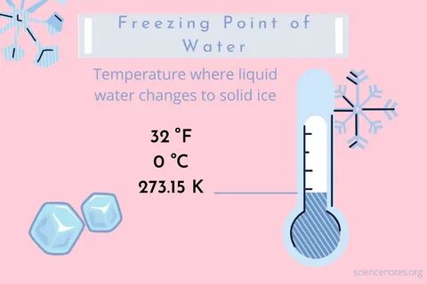Freeze temperature water
