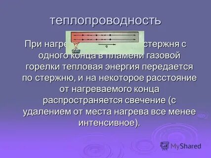 Какие твердые тела обладают хорошей теплопроводностью