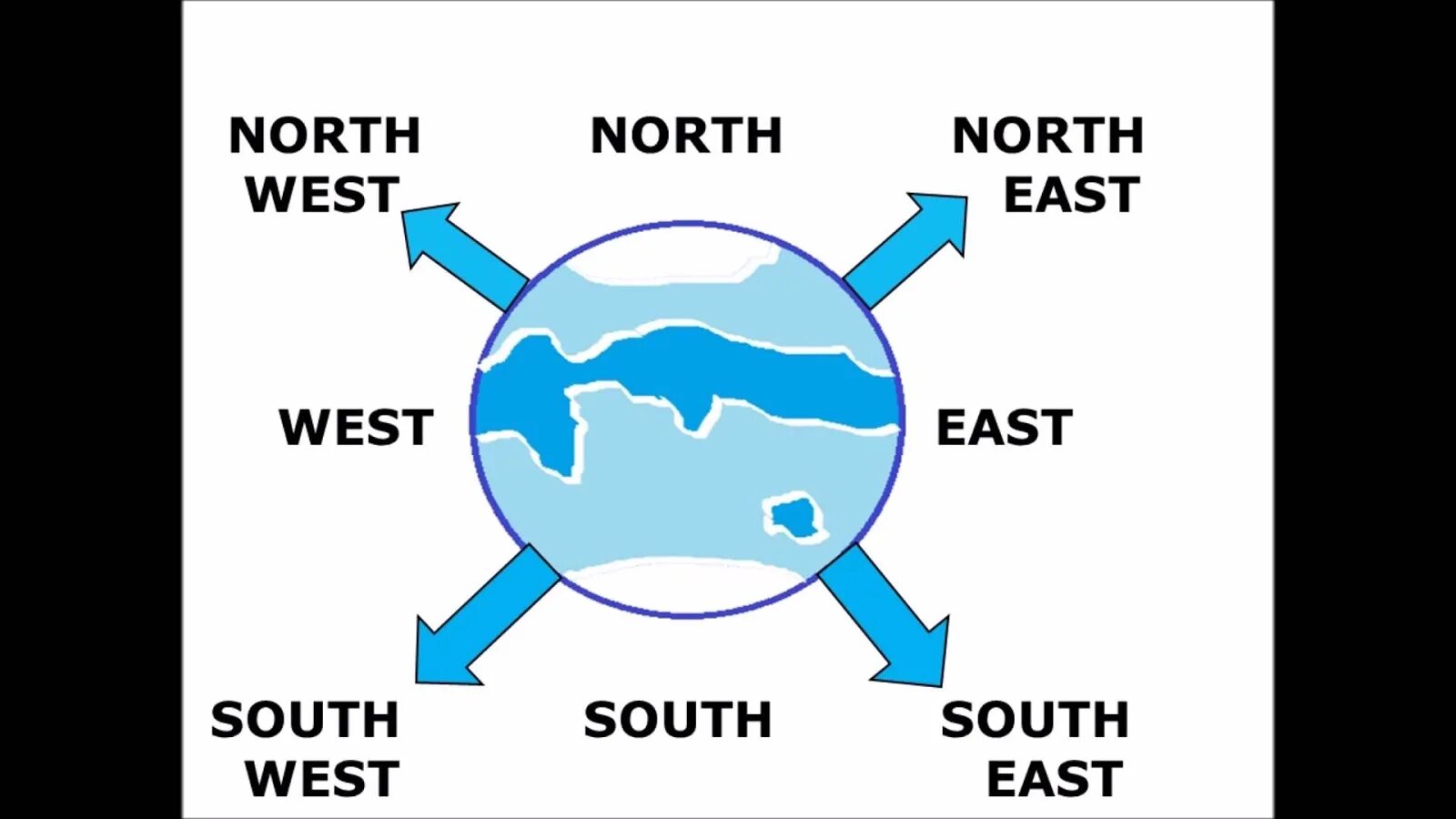 East west 12 участники. South East West. North South East West. South-West East South North-East North South-East West.