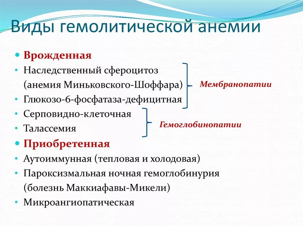 Врожденные гемолитические анемии. Приобретенные гемолитические анемии классификация. Гемолитические анемии классификация. Наследственные гемолитические анемии классификация. Приобретенные гемолитические анемии классификация причины.