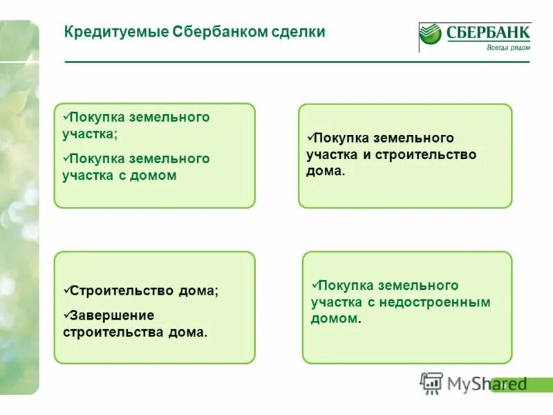 Сделка в Сбербанке. Электронная сделка Сбербанк. Электронные сделки с недвижимостью. Сделка в Сбербанке по ипотеке.