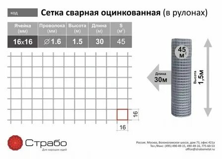 Вес сетки из проволоки
