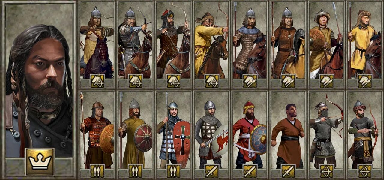 Attila юниты