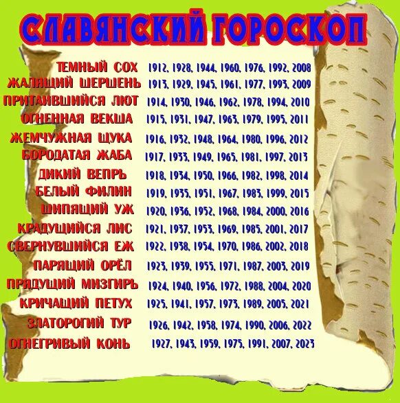 Календарь годов по животным Славянский. 2021 Год по славянскому. Года по старославянски. Старославянский год 2023. Когда наступает славянский новый 2024