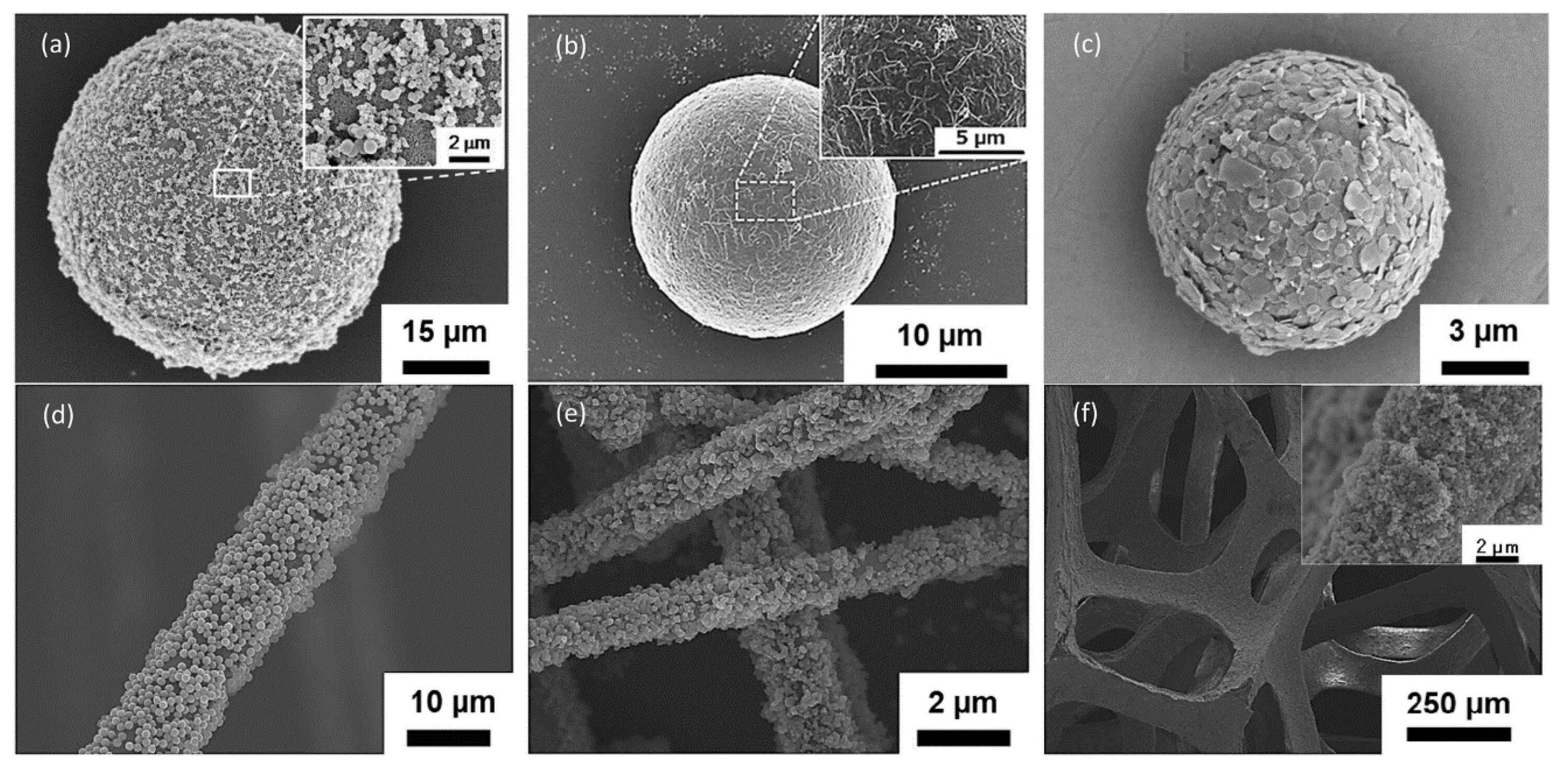 Al2o3 30 НМ микроскоп. Carbon nanotubes Electron microscopy. Sem image. Sem images of Carbon Black.