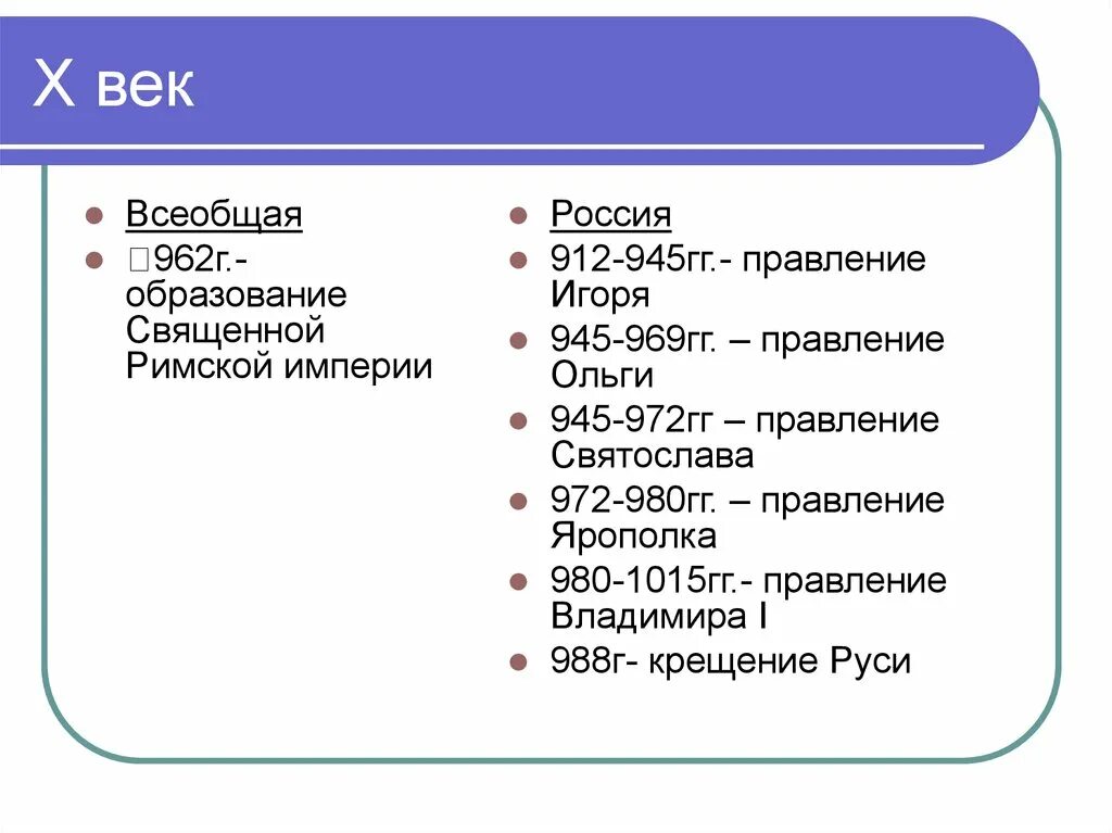 События 10 века. События x века. События в 10 веке. Событие века. История события 10 века