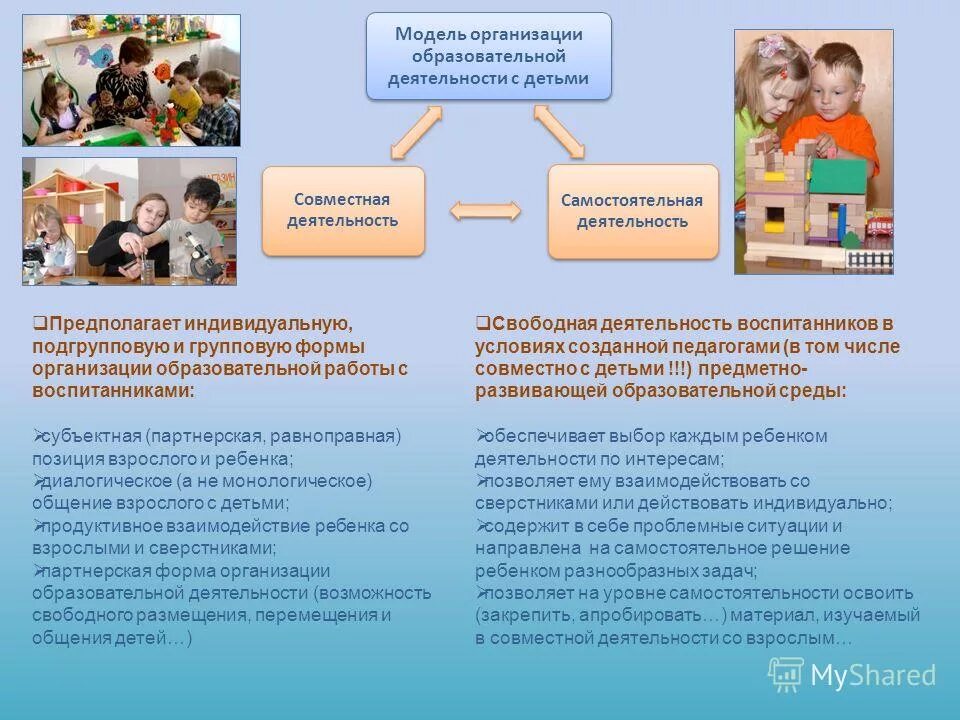 подгрупповая форма работы в доу. совместно подгрупповая деятельность. совместно подгрупповая деятельность. режим интеграция образовательных областей совместная деятельность. планирование самостоятельной деятельности детей.