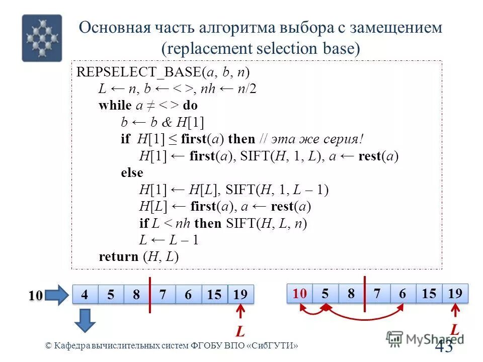 сортировка по частям. сортировка методом хоара паскаль. сортировка по частям. таблица устойчивости сортировок. программа сортировки паскаль.