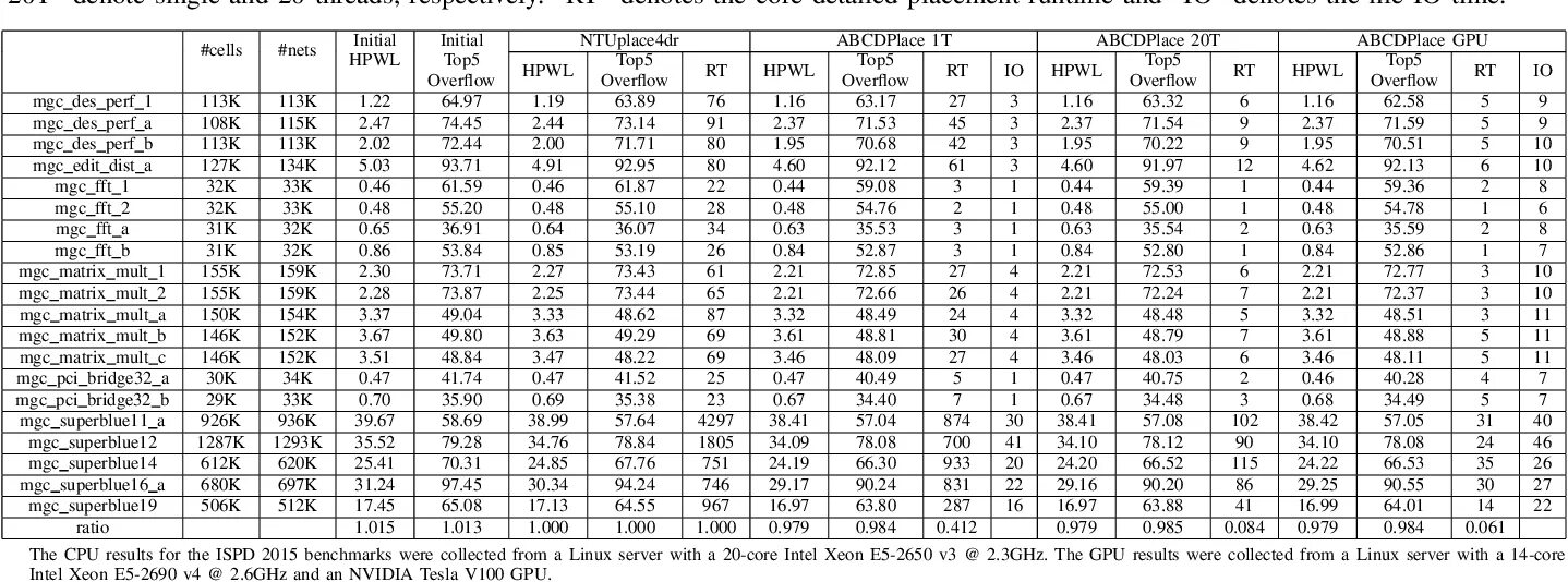 Нагрузка на швеллер 10. Сколько выдержит швеллер. Сколько выдержит швеллер. Какую нагрузку выдерживает швеллер. Сколько выдержит швеллер.